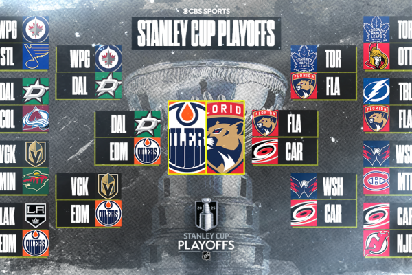 NHL Playoffs 2025: Panthers Edge Edmonton in Crucial Game 5 of Stanley Cup Final