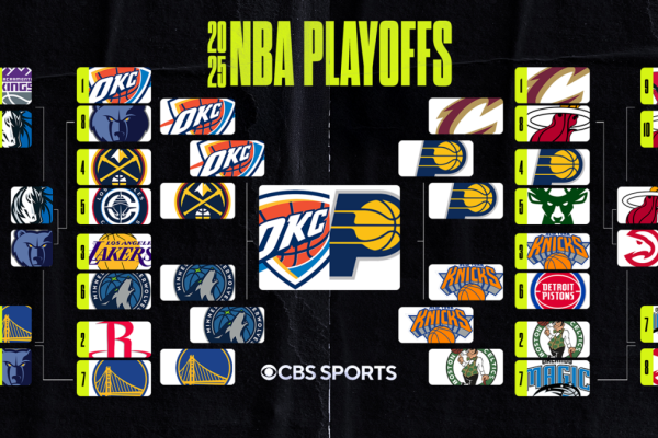 Thunder vs. Pacers Game 7: 2025 NBA Playoffs Bracket and Finals Schedule